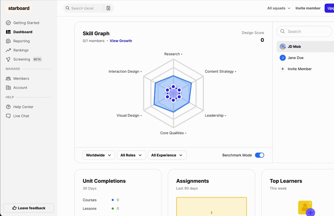 Dashboard Preview